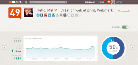 Klout calcule votre e-influence