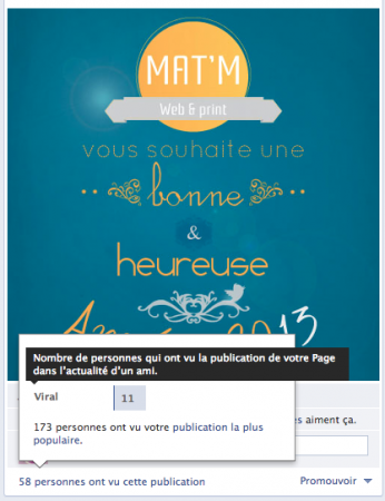 People Reached de Facebook