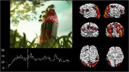 Neuromarketing: Coca-Cola, pionnier de la pratique