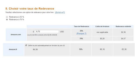 Vendre ebook Amazon KDP