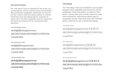 Typographie de Yale