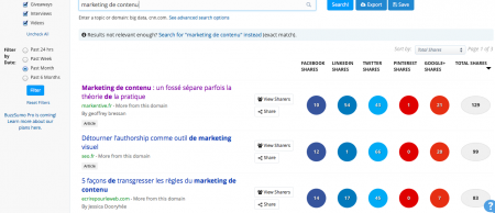 Buzzsumo
