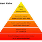 pyramide