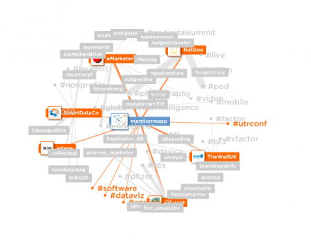 mentionmapp-dot-com