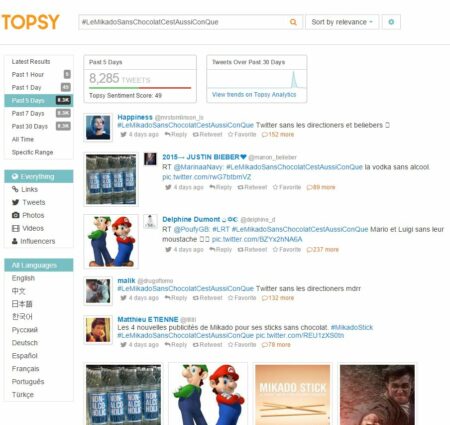 topsy-sanchcoco