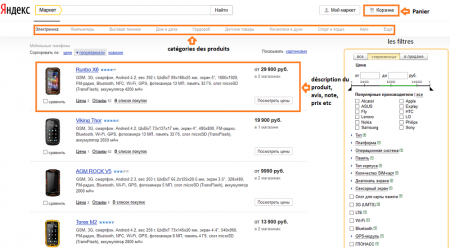 yandex market