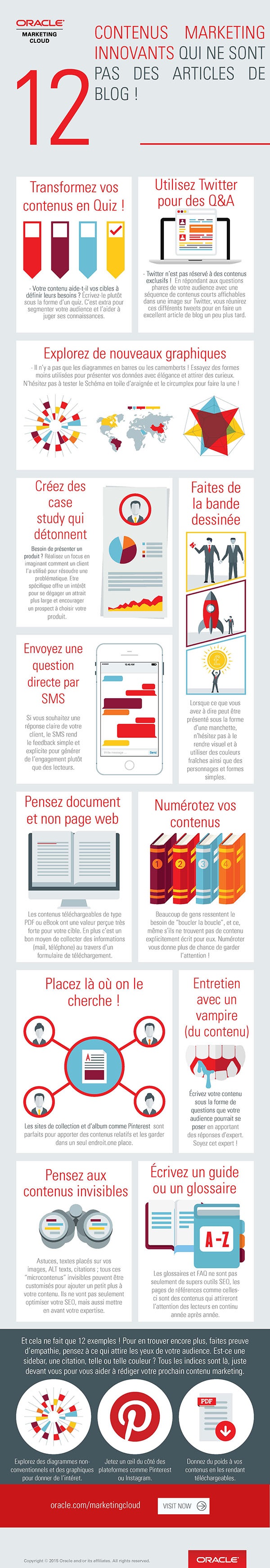 12_awesome_content_marketing_ideastraduitecorrigée600px
