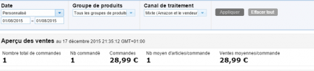 Tout comme le premier euro adsense, ou le premier email collecté, la première vente fait parti de ses victoires qu'on n'oubli pas.