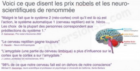 psychologie_de_persuasion_systeme_1_systeme_2