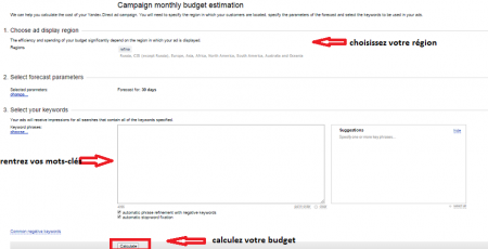 calculer le budget yandex direct