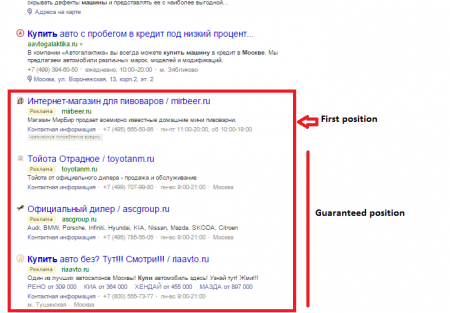 placement annonce yandex direct