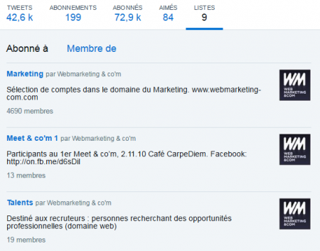 Liste Twitter