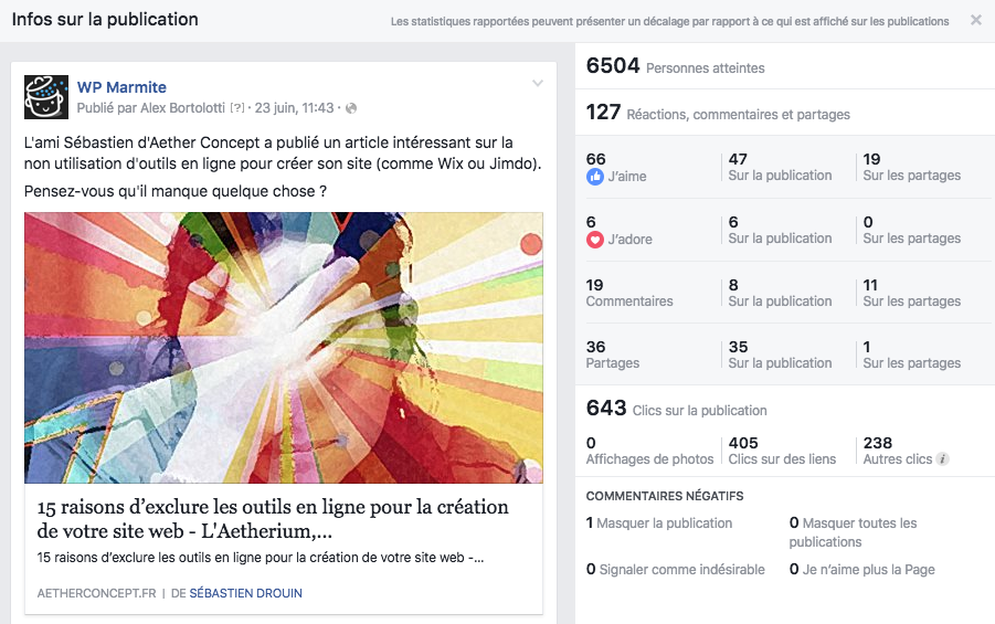 Statistiques d'un partage sur Facebook