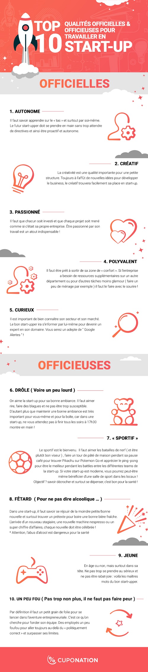 Infographie- Top10