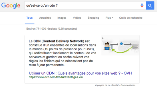 featured snippet
