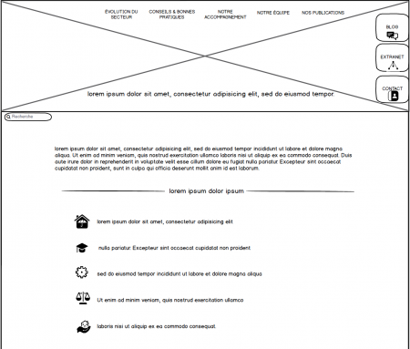 wireframe-exemple