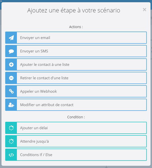 Marketing Automation SendinBlue