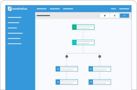 marketing automation sendinblue