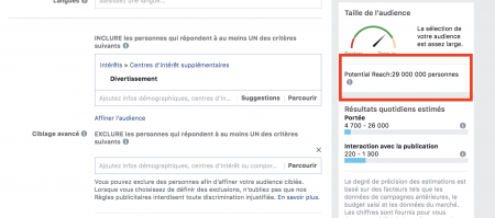 diverstissement interêt Facebook