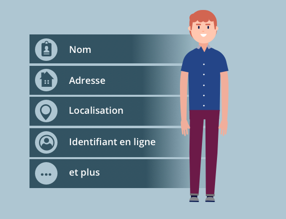 données personnelles
