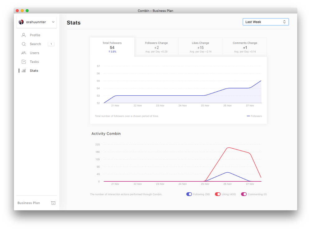 statistiques instagram community management