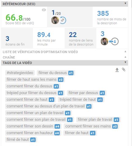 Comment avoir des vues sur YouTube