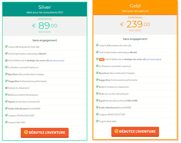 tarif outil seo