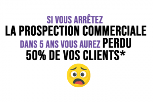 Linkedin : Comment contacter 100 prospects ciblés B2B ?