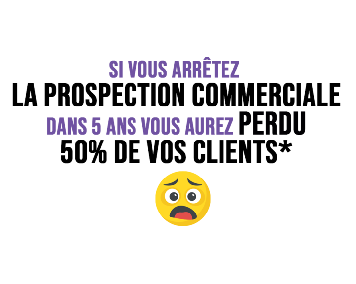 Linkedin : Comment contacter 100 prospects ciblés B2B ?