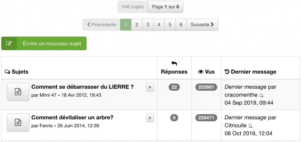 trouver besoins profonds sur les forums