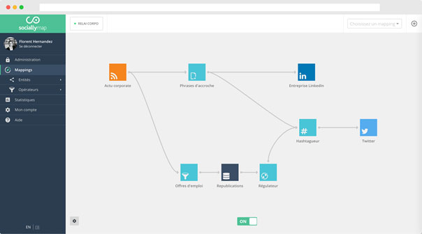 sociallymap