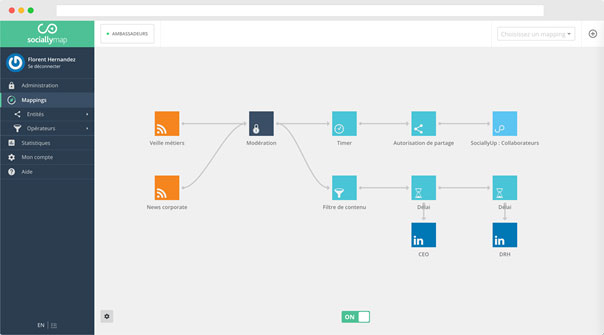 sociallymap