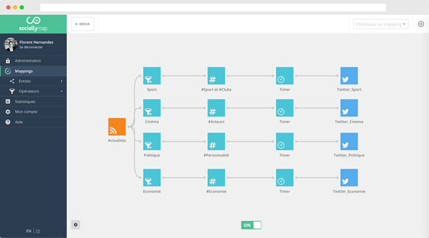 sociallymap