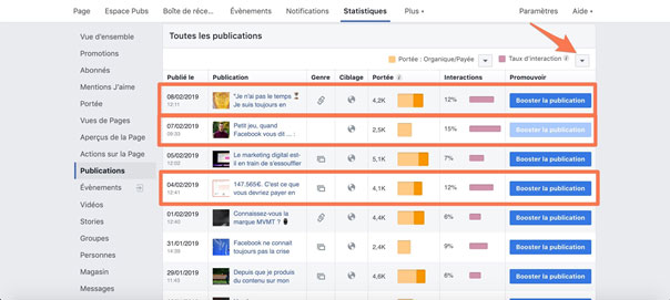 Taux d'engagement Facebook