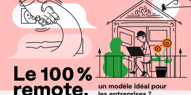 [Infographie] Le 100 % remote, un modèle d’organisation qui a fait ses preuves