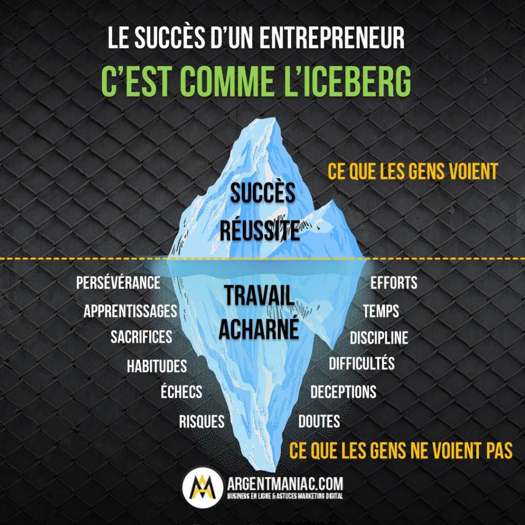 erreur de création d'entreprise l'iceberg de la réussite