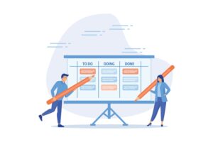 La Méthode Kanban : définition, fonctionnement, exemples