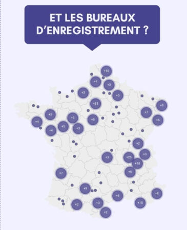 Bureaux d'enregistrement .FR