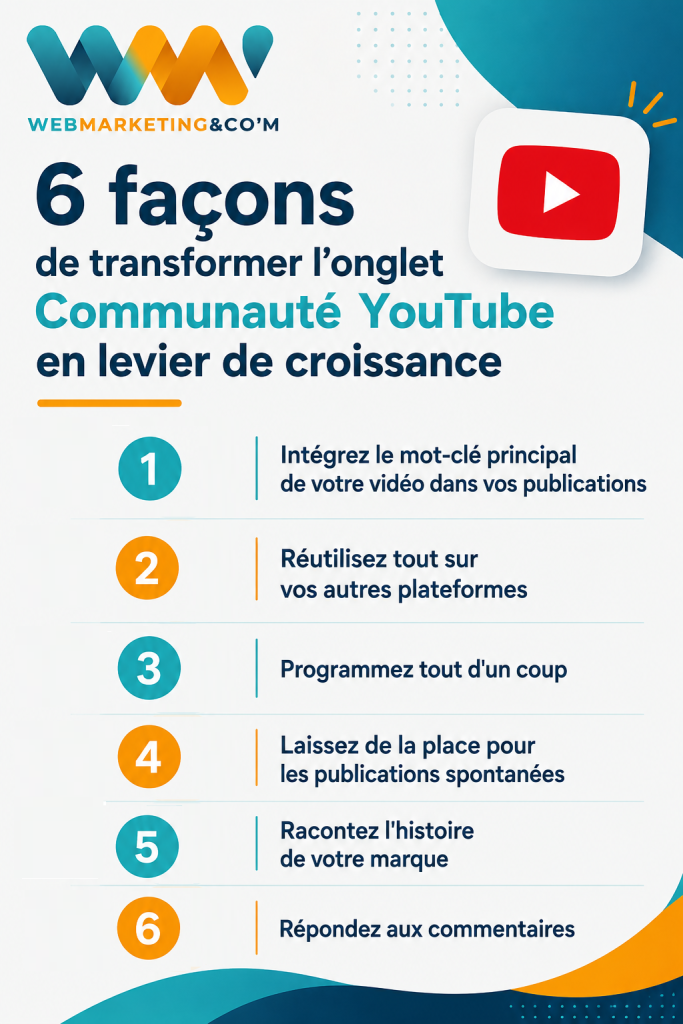 Communauté YouTube, levier de croissance